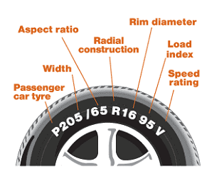tyre-size-diagram