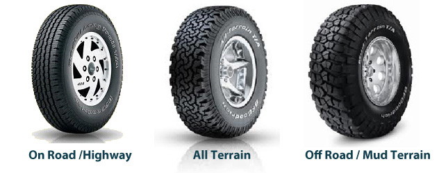 tyres-4x4